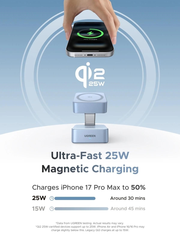UGREEN magnetická bezdrátová nabíječka 2v1 MagFlow Qi2.2, 25W, MagSafe, stříbrná