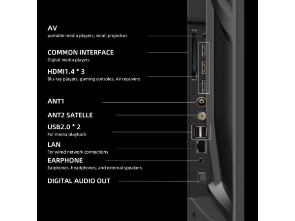 CHiQ L43QST TV 43", FHD, QLED, ultratenká, Android14, Dolby Audio, Frameless