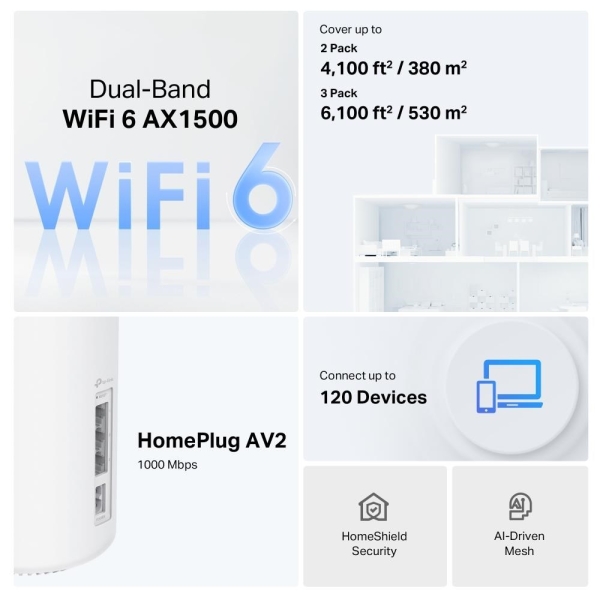TP-Link Deco PX10(3-pack) WiFi6 Powerline Mesh (AX1500,AV1000,2,4GHz/5GHz,3xGbELAN/WAN)