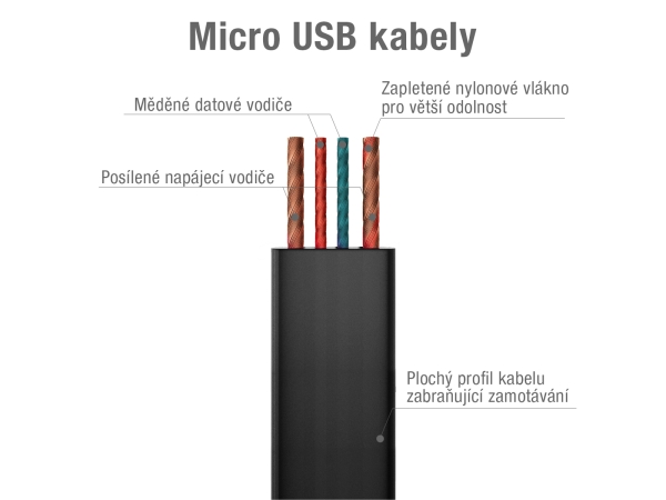 Avacom USB kabel (2.0), USB A samec - microUSB samec, 1.2m, černý
