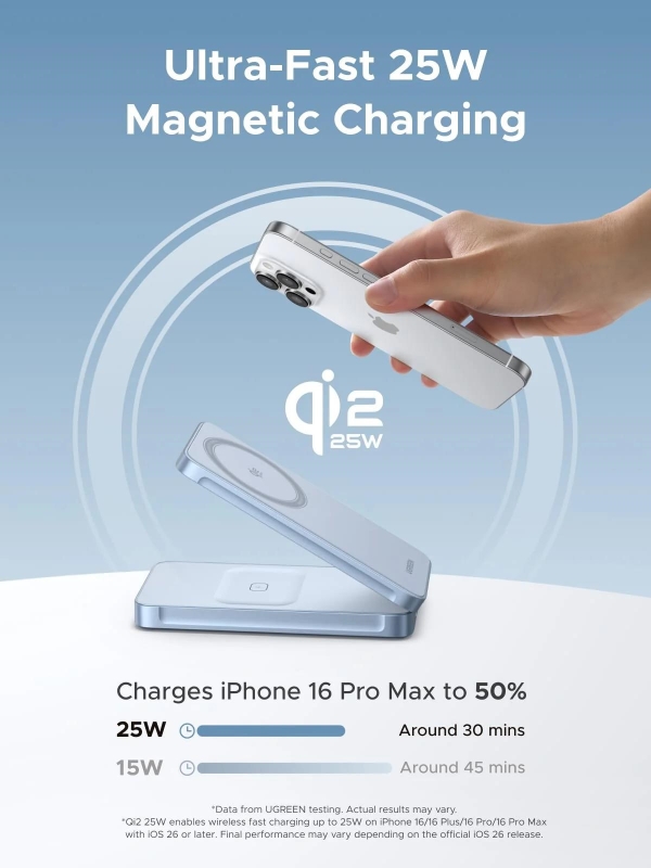 UGREEN magnetická bezdrátová nabíječka 2v1 MagFlow Qi2.2, 25W, MagSafe, stříbrná