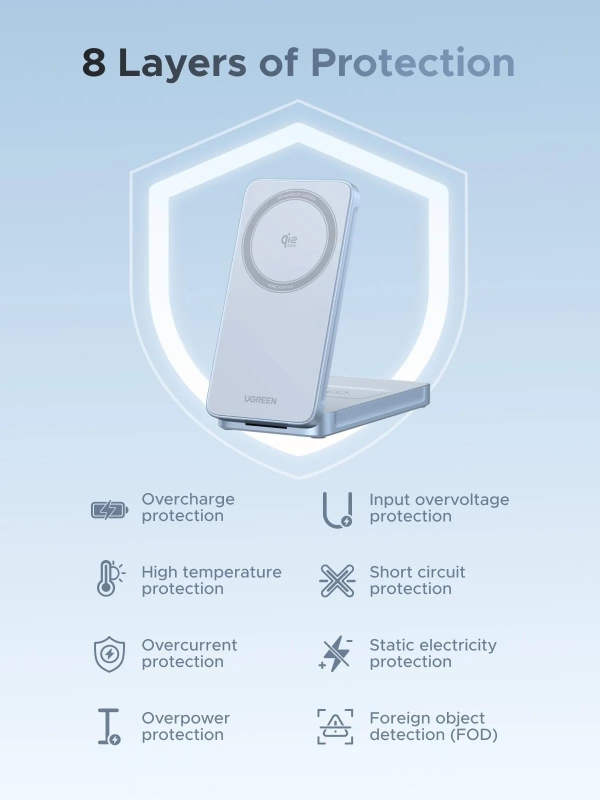 UGREEN magnetická bezdrátová nabíječka 2v1 MagFlow Qi2.2, 25W, MagSafe, stříbrná