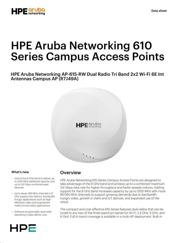 Aruba AP-615 (RW) Dual-radio Tri-band 2x2:2 802.11ax Wi-Fi 6E Internal Antennas Campus AP