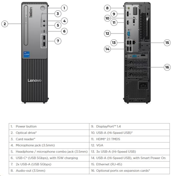 LENOVO PC ThinkCentre Neo 50s G5 - i7-14700,16GB,512SSD,DVD,WiFi,BT,W11P