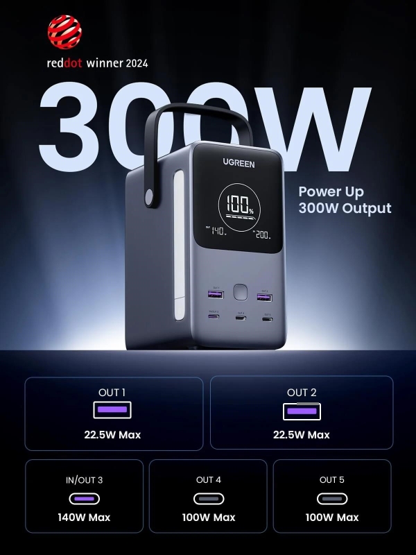 UGREEN powerbanka s rychlým nabíjením 48000mAh 5-port s displejem a LED, Li-ion, 300W, 3x USB-C, 2x USB-A, stříbrná