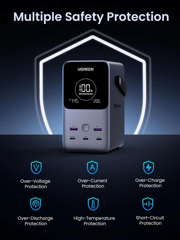UGREEN powerbanka s rychlým nabíjením 48000mAh 5-port s displejem a LED, Li-ion, 300W, 3x USB-C, 2x USB-A, stříbrná
