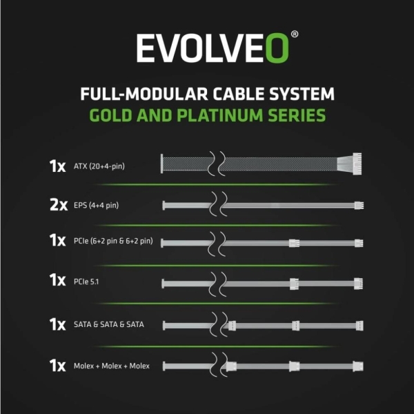 EVOLVEO G850 zdroj 850W, 80+ GOLD, ATX 3.1, aPFC, 140 mm ventilátor, záruka 3 roky, bílý