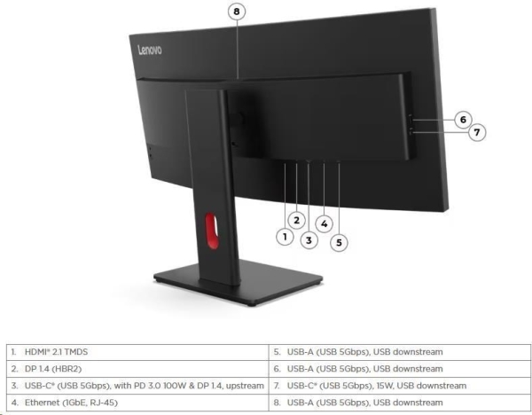 LENOVO LCD T34WD-40+MC60 - 34",VA,21:9,3440x1440,120Hz,300cd/m2,3000:1,4ms,HDMI,DP,USBHub,USB-C(100W PD),RJ45,Nákl,Zdvih
