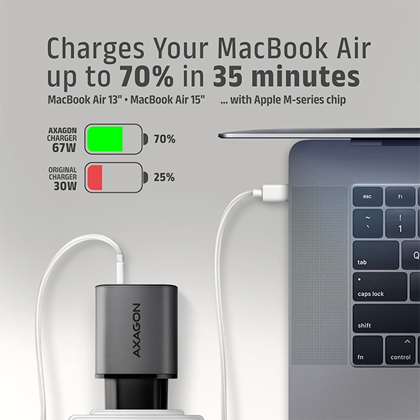 AXAGON ACU-PQ67, GaN nabíječka do sítě 67W, výstup USB-A + USB-C, PD3.0/PPS/QC4+/SFC2.0/Apple