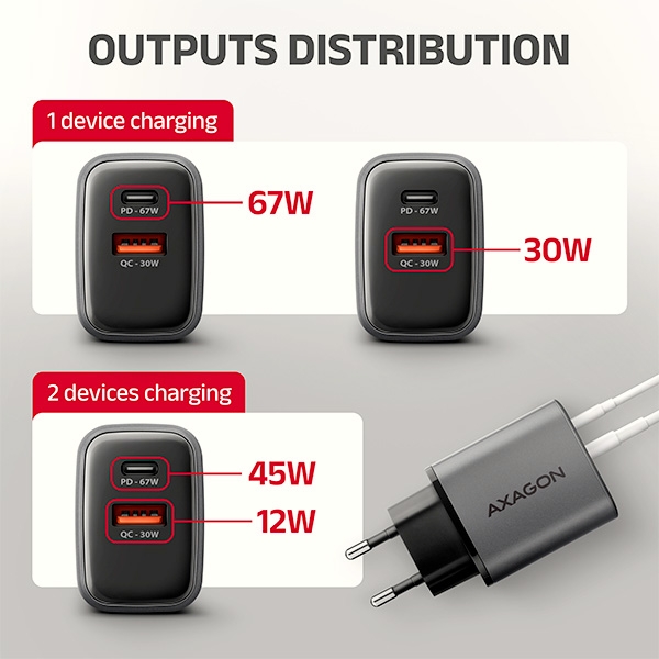 AXAGON ACU-PQ67, GaN nabíječka do sítě 67W, výstup USB-A + USB-C, PD3.0/PPS/QC4+/SFC2.0/Apple