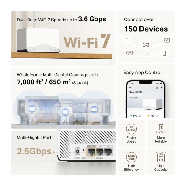 MERCUSYS Halo H27BE(2-pack) WiFi7 Mesh (BE3600,2,4GHz/5GHz,1x2,5GbELAN/WAN,2xGbELAN/WAN)