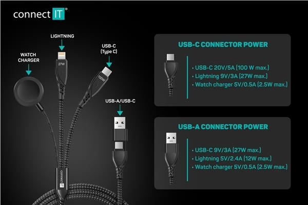 CONNECT IT Nabíjecí kabel Wirez 6v1, USB-C/USB, Lightning, Bezdrátová nabíječka na hodinky, 1.25m, černá