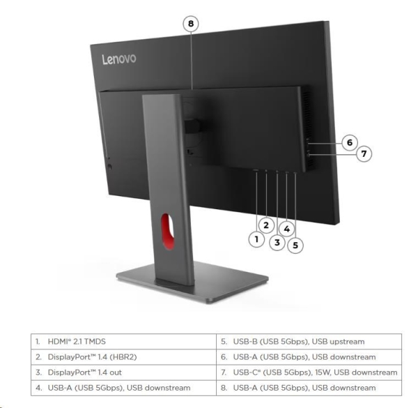 LENOVO LCD ThinkVision P27q-40- 27",IPS,mat,16:9,2560x1440,178/178,4/6ms,350cd/m2,1500:1,CAM,DP,HDMI,PIVOT,VESA,3Y