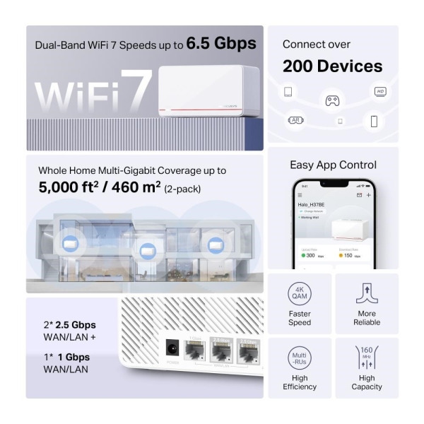 MERCUSYS Halo H37BE(2-pack) WiFi7 Mesh (BE6500,2,4GHz/5GHz,2x2,5GbELAN/WAN,1xGbELAN/WAN)