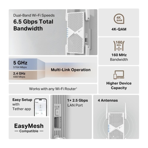 TP-Link RE405BE EasyMesh WiFi7 Extender/Repeater (BE6500,2,4GHz/5GHz,1x2,5GbELAN)