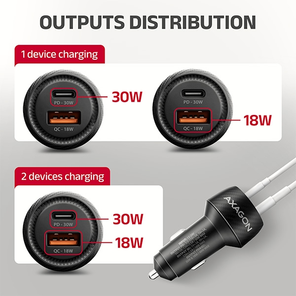 AXAGON PWC-PQ48, nabíječka do auta 48W, výstup USB-A + USB-C, PD3.0/PPS/QC4+/SFC/Apple