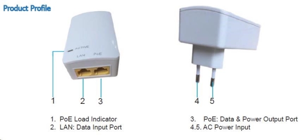 MaxLink PI15S aktivní gigabitový PoE injektor, 802.3af, 15W (48V, 0.32A)