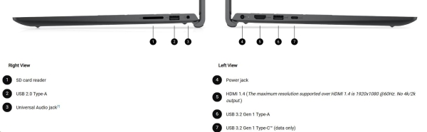 Dell Pro 15E PV15250 15,6'' FHD i3/8GB/512S/W11P/Č
