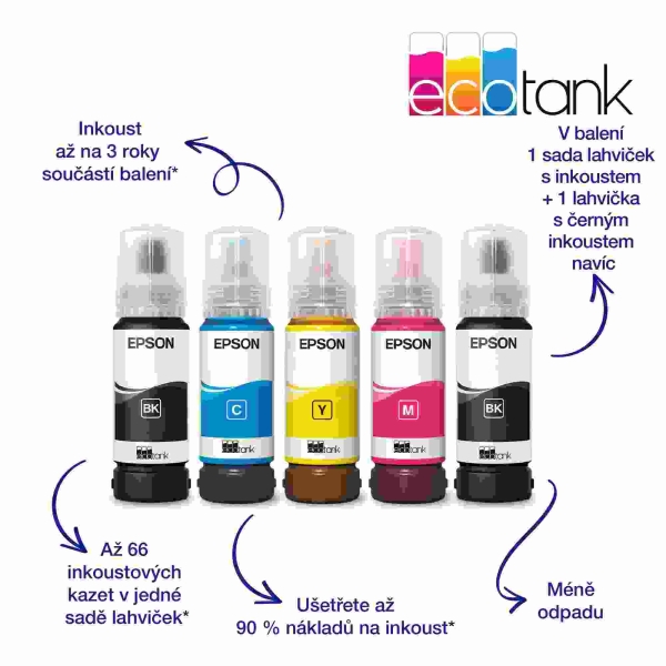 Inkoustová tiskárna Epson EcoTank L3276, C11CJ67436