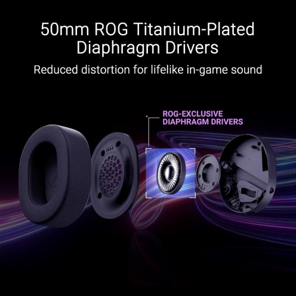ASUS sluchátka ROG Pelta, Bezdrátové BT a RF 2.4GHz, ARGB, černá