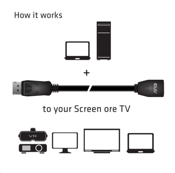 Club3D Kabel prodlužovací DisplayPort 1.4 HBR3 8K60Hz (M/F), 2m, 28 AWG