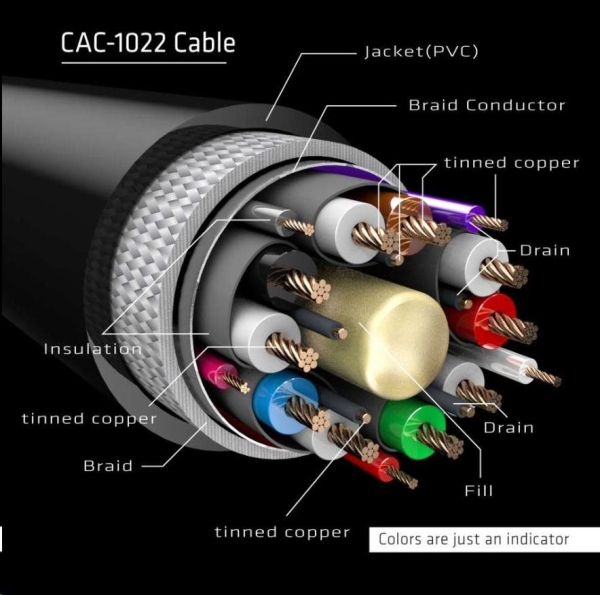 Club3D Kabel prodlužovací DisplayPort 1.4 HBR3 8K60Hz (M/F), 2m, 28 AWG