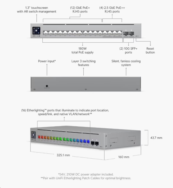UBNT USW-Pro-Max-16-POE