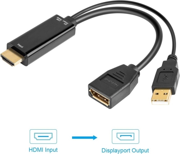 PREMIUMCORD adaptér HDMI to DisplayPort s napájením