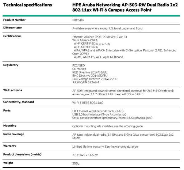 5 x HPE Aruba Networking AP-503-RW Dual Radio 2x2:2 802.11ax Wi-Fi 6 Campus Access Point ( 5x R8M98A )