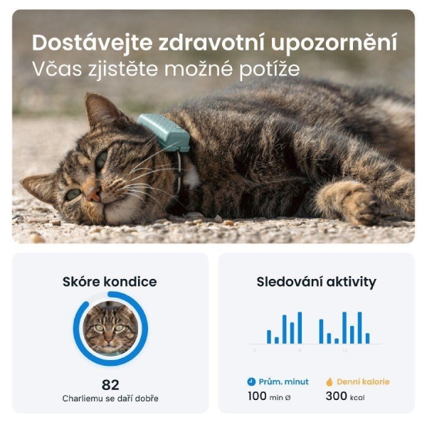 Tractive GPS CAT Mini, Mentolová