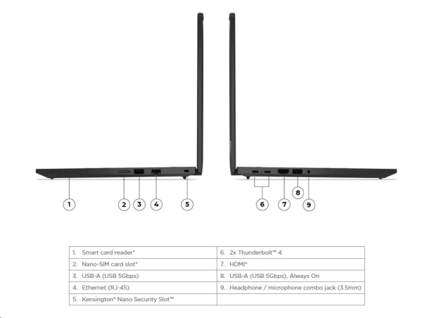 LENOVO NTB ThinkPad T14 G6 - Ultra7 255U,14" WUXGA,32GB,1TBSSD,IRcam,W11P