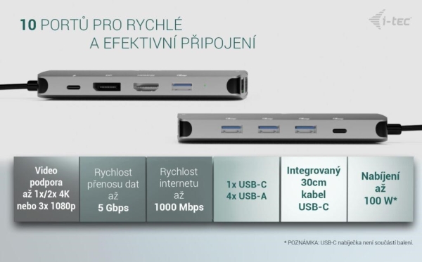 i-tec USB-C Metal Nano 3x Display (DP, HDMI and VGA) Docking Station, PD 100 W
