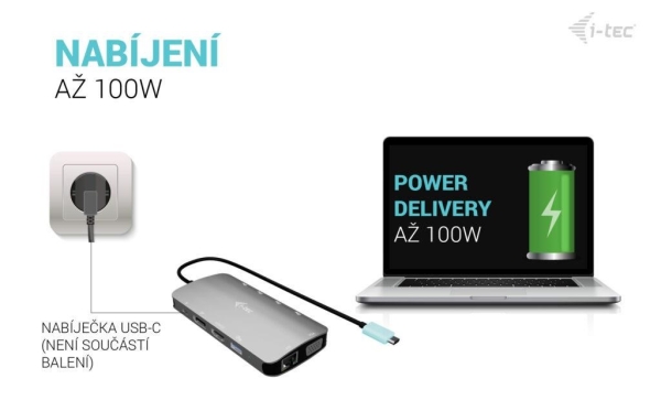 i-tec USB-C Metal Nano 3x Display (DP, HDMI and VGA) Docking Station, PD 100 W