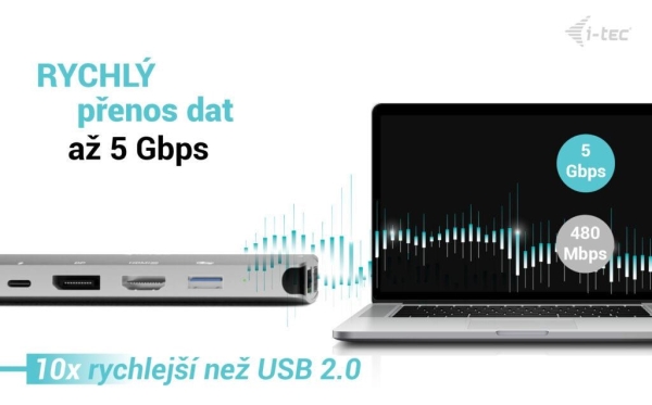 i-tec USB-C Metal Nano 3x Display (DP, HDMI and VGA) Docking Station, PD 100 W