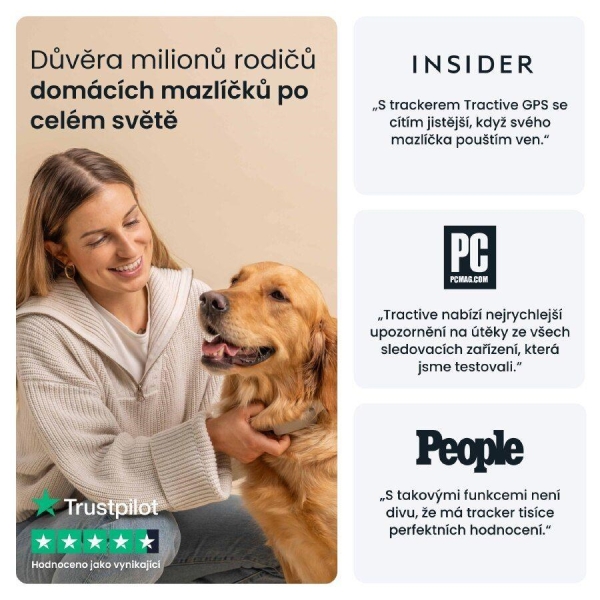 Tractive DOG 6 – GPS lokátor pro psy a monitor zdraví, hnědý