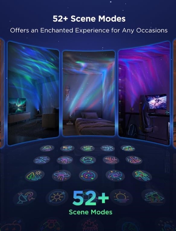 Govee Galaxy Light Projector Pro Matter