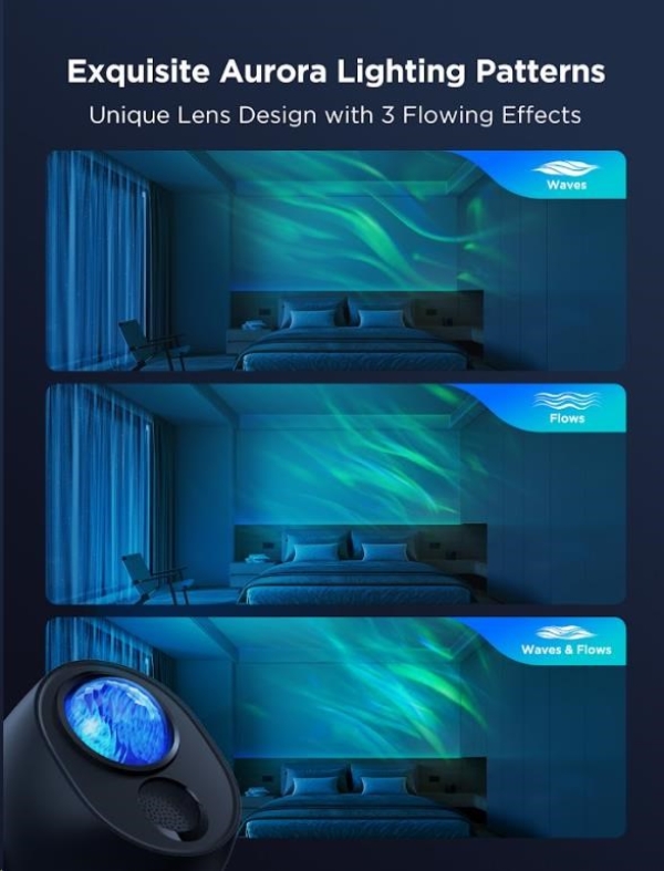 Govee Galaxy Light Projector Pro Matter