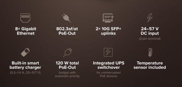 MikroTik CSS610-8P-2S+OUT Venkovní PoE switch s UPS netPower Lite 8P