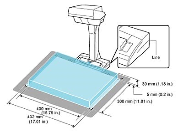 FUJITSU-RICOH skener SV600 ScanSnap , A3, 600dpi, USB 2.0, pro skenování na desce stolu