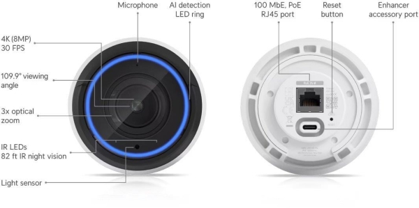 UBNT UVC-G5-Pro