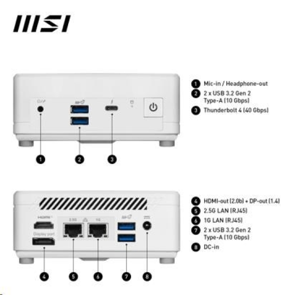 MSI PC Cubi 5 1M-483BEU, Core 5 120U, 16GB, N/A, N/A, No OS, White