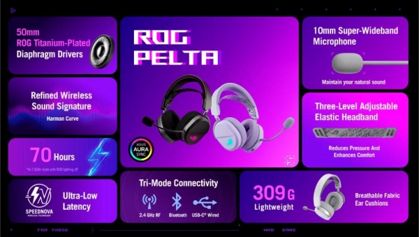 ASUS sluchátka ROG Pelta, Bezdrátové BT a RF 2.4GHz, ARGB, bílá