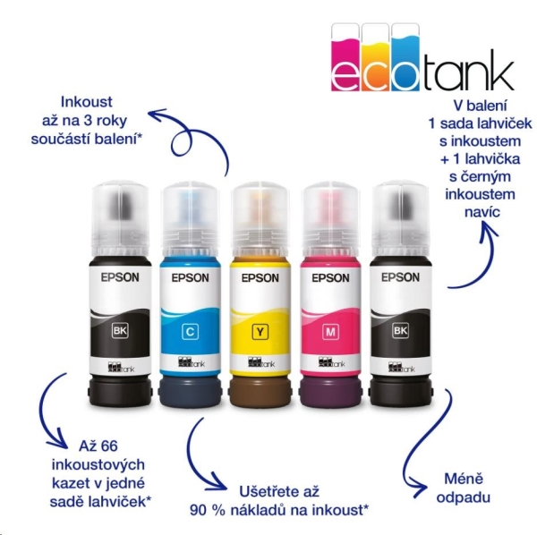 Epson EcoTank/L3230/MF/Ink/A4/USB