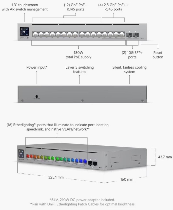 UBNT USW-Pro-Max-16-POE