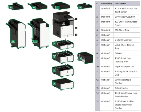 Tiskárna LEXMARK CX963se
