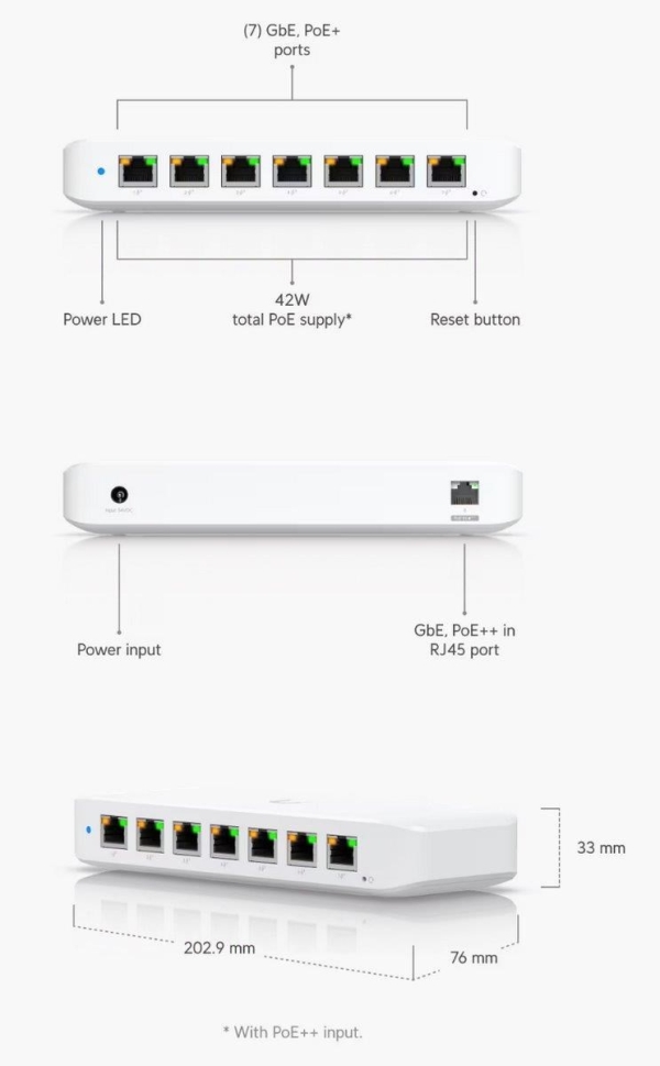 UBNT USW-Ultra-210W