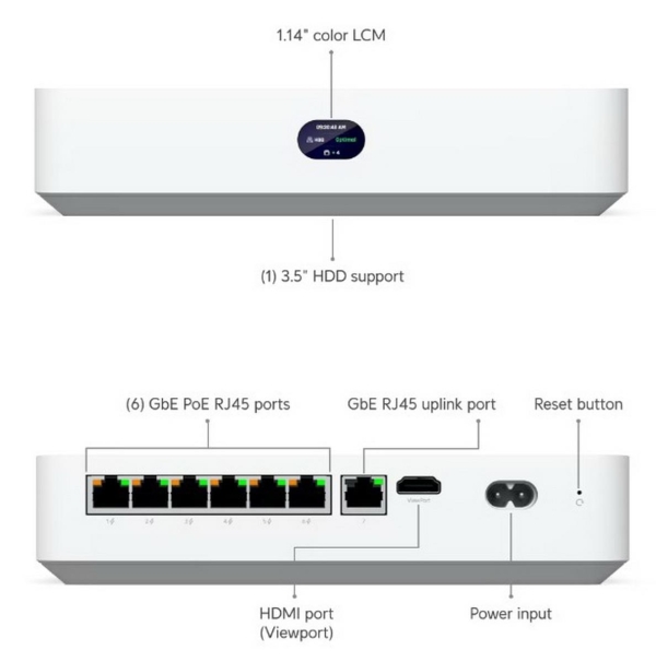 UBNT Network Video Recorder Instant Kit