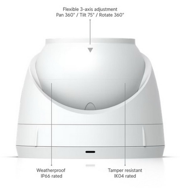 UBNT Network Video Recorder Instant Kit