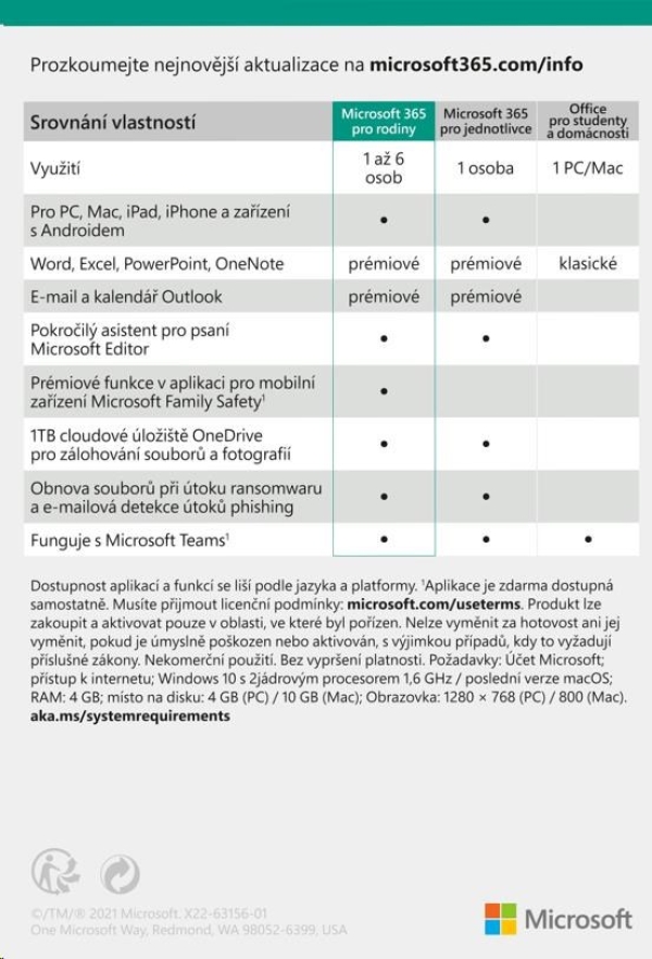 Microsoft 365 Pro rodiny CZ (1rok)