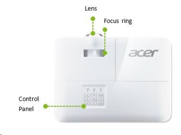 ACER Projektor S1387n, ShortThrow, WXGA (1280x800), 4000 ANSI, 20 000:1, VGA, HDMI, RJ45, repro 1x16W, 3.1Kg, LumiSense,
